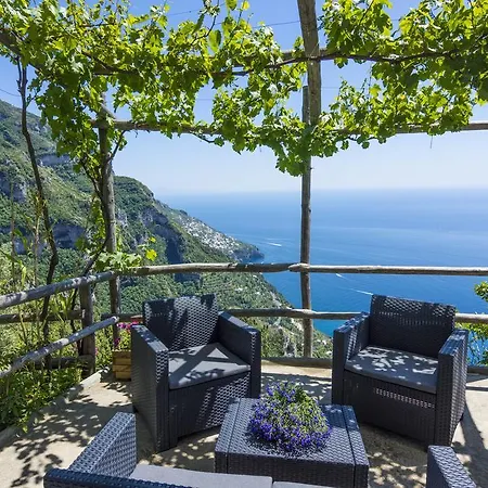 Antica Macina Positano